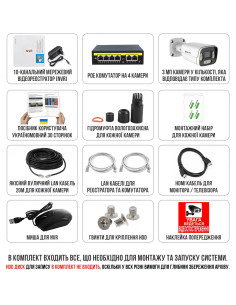 Комплект IP... 2