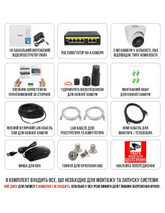 Комплект IP... 2