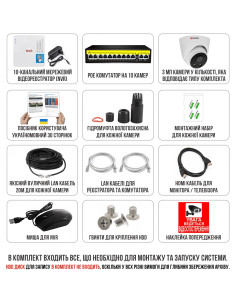 Комплект IP... 2
