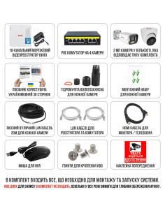 Комплект IP... 2